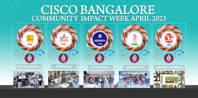 Cisco Bangalore Community Impact  Week April 2023 poster.
