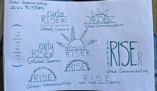 Early renderings  and brainstorming for RISE logos from the initial stages of the program.